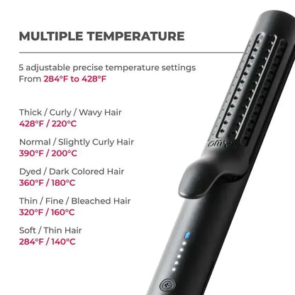 Tymo Airflow 2 In 1 hair straightener and curling iron
